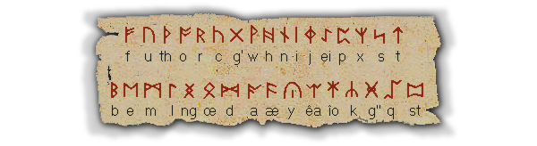 Το Ρουνικό Αλφάβητο - πάπυρος