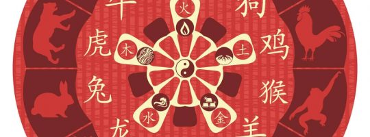 Κινέζικη Αστρολογία – Διλήμματα και προκλήσεις πλησιάζουν