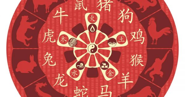 Κινέζικη Αστρολογία – Διλήμματα και προκλήσεις πλησιάζουν