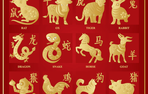 Κινέζικο Ωροσκόπιο – Νέα ξεκινήματα για όλα τα ζώδια σε σχέσεις/συνεργασίες